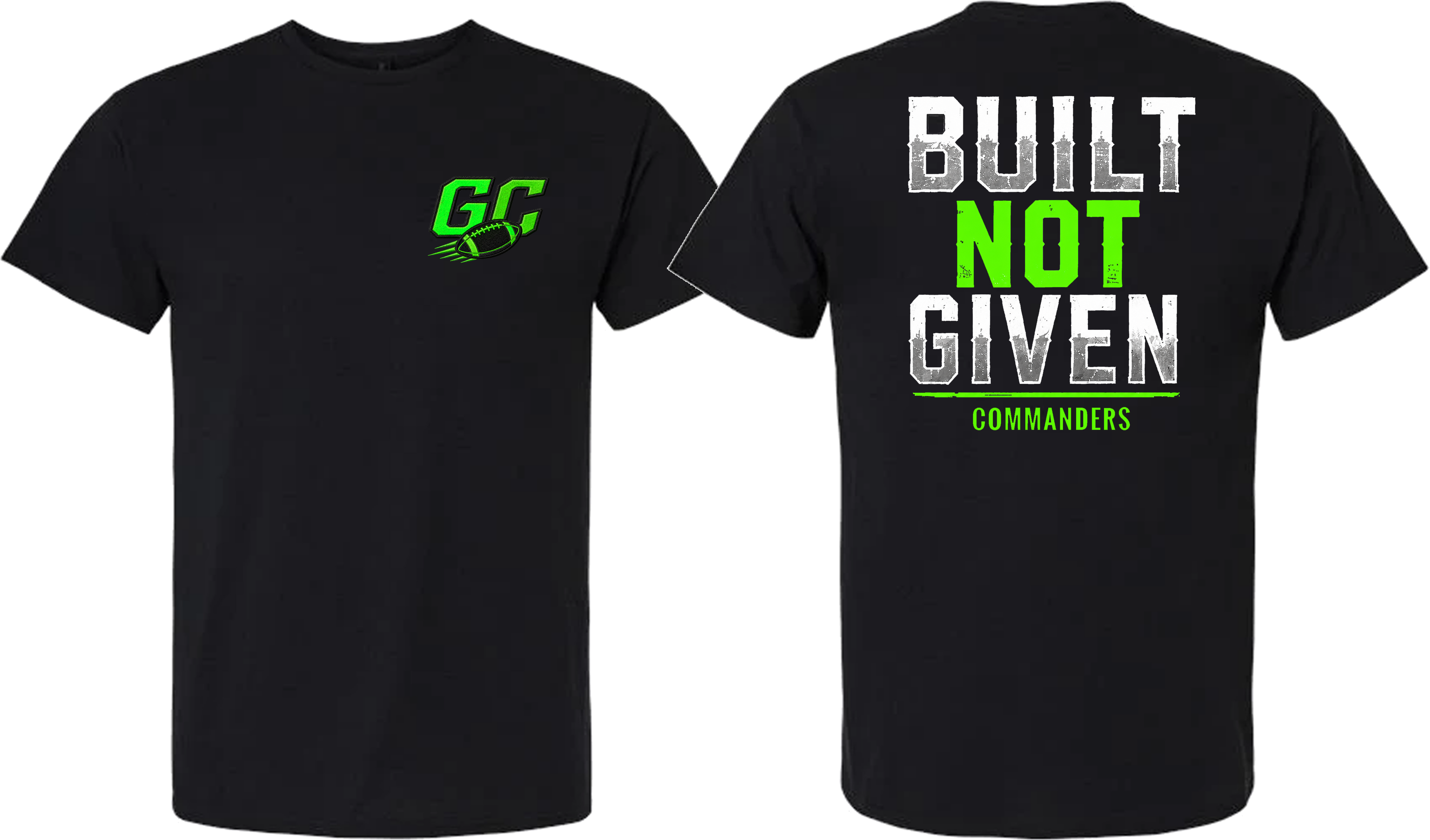 Built not Given