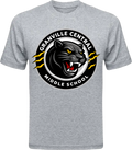 Circle GCMC